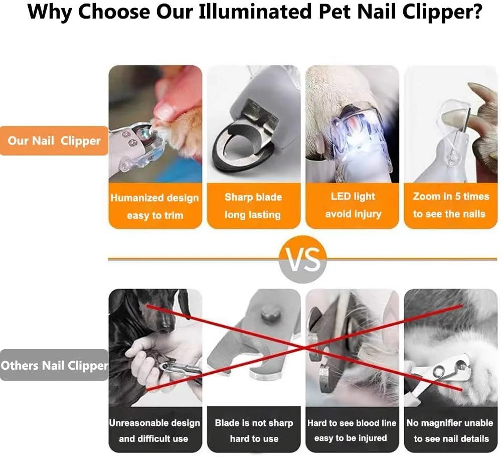 Brighten Up Your Pet's Grooming Experience with Our LED Nail Clipper - Ideal for Cats & Dogs!