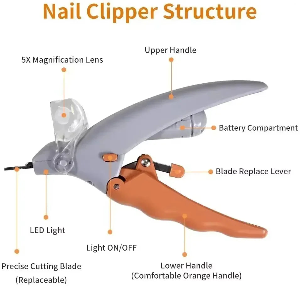 Brighten Up Your Pet's Grooming Experience with Our LED Nail Clipper - Ideal for Cats & Dogs!