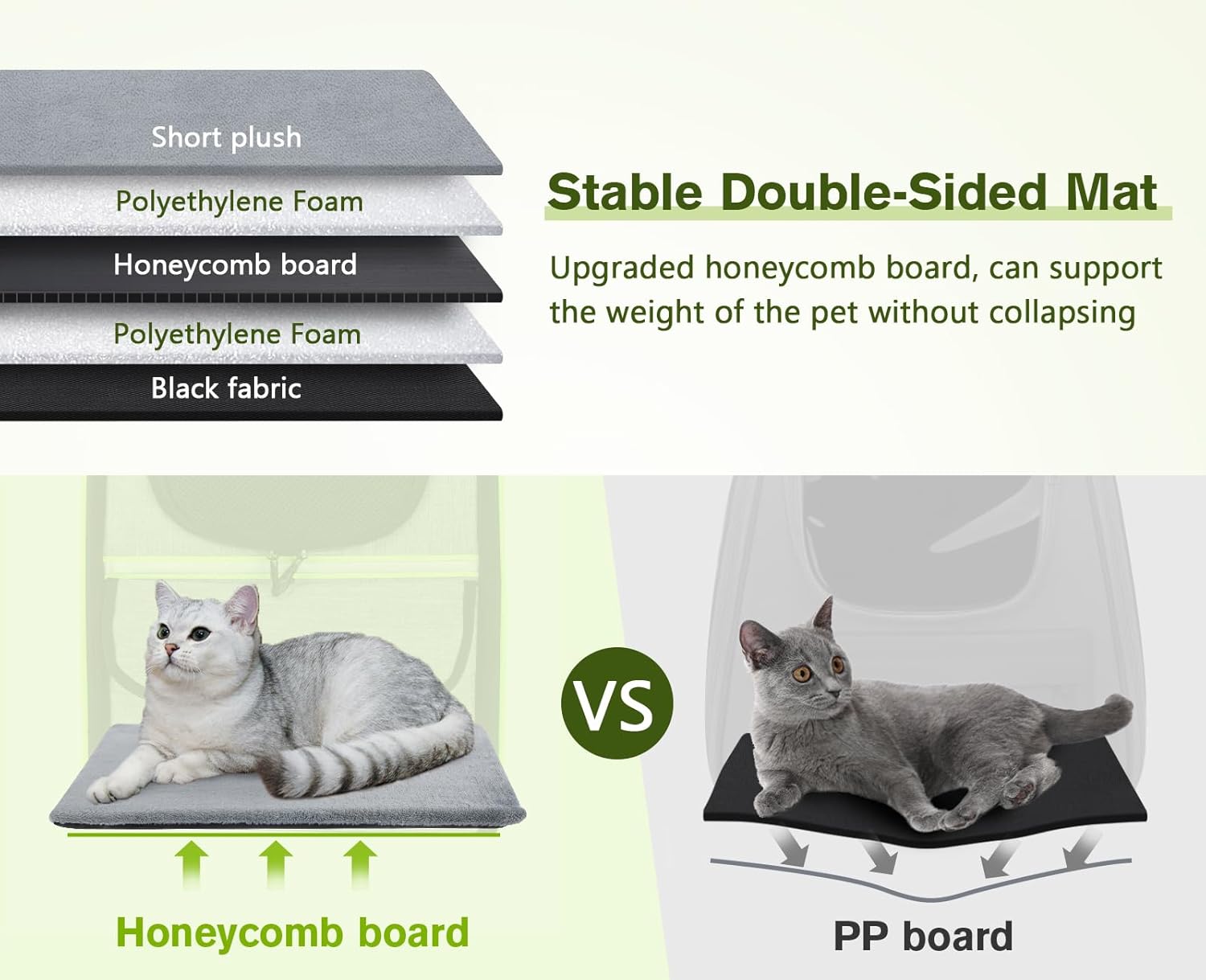 Ultimate Pet Backpack Carrier for Cats & Small Dogs - Perfect for Travel, Hiking, and Outdoor Adventures!