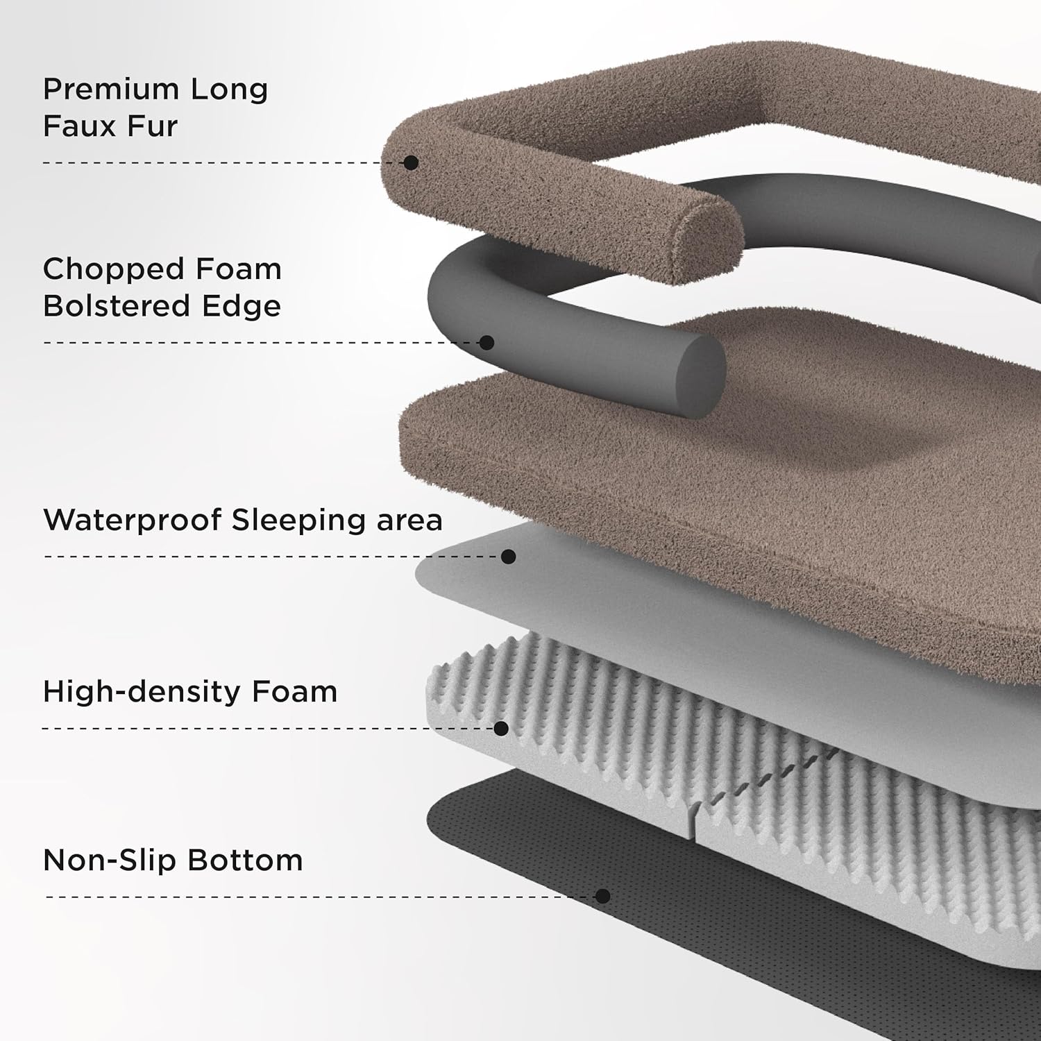 Luxurious Human Dog Bed for Adults - 2-in-1 Foldable Giant Bed with Egg Foam Support, Waterproof Liner & Faux Fur Orthopaedic Sofa, 180x104cm