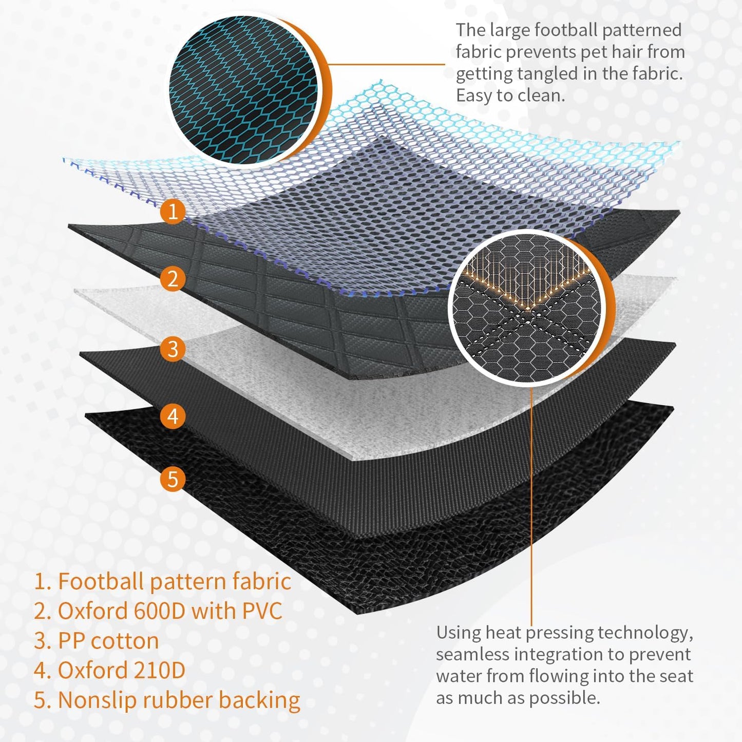 Luxury Scratchproof Waterproof Dog Car Seat Cover - Nonslip Hammock with Visual Window & Storage Bags for Cars, Trucks & SUVs (XL Size: 135 x 175 cm)